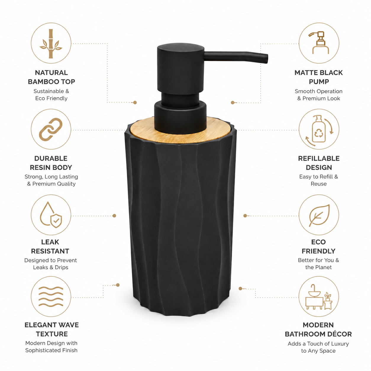 Premium Ceramic Soap Dispenser with Bamboo Lid & Matte Black Pump | Modern Refillable Hand Wash Lotion Dispenser | Bathroom & Kitchen Countertop Soap Pump Bottle