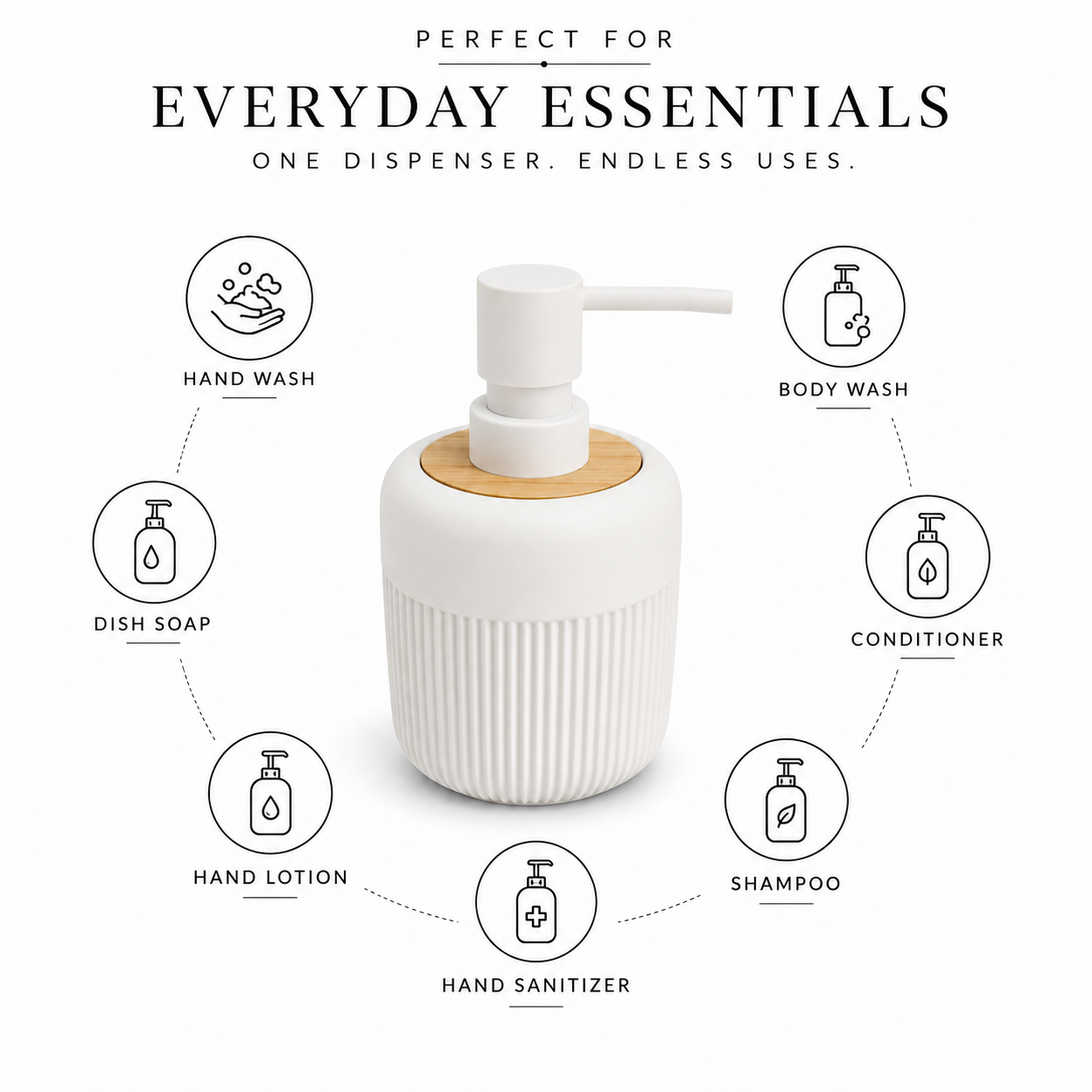 Premium Ribbed Ceramic Soap Dispenser with Bamboo Lid & Matte Pump | Refillable Bathroom & Kitchen Liquid Soap Dispenser | Modern Nordic Hand Wash Dispenser (350–400 ml)