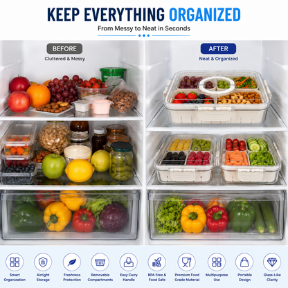 Premium 6-Compartment Airtight Food Storage Organizer Box with Removable Baskets | BPA-Free Kitchen & Refrigerator Storage Container