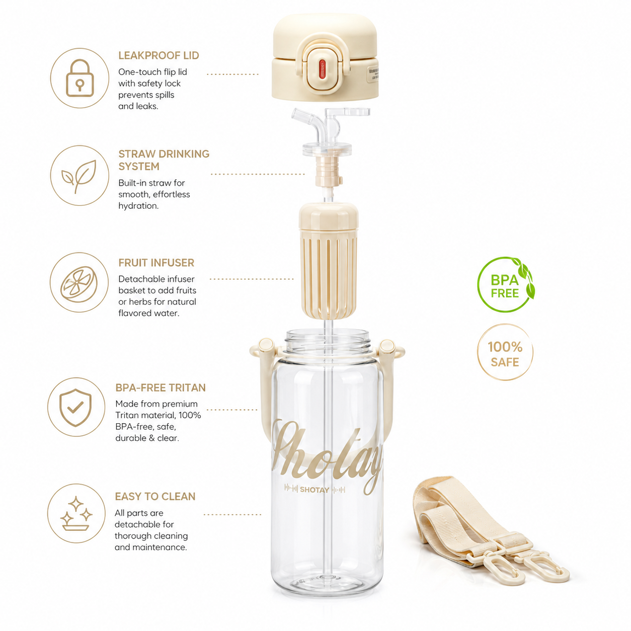 Shotay Premium Tritan Fruit Infuser Water Bottle with Straw & Carry Strap | BPA-Free Leakproof Sports Water Bottle (4 Color Variants)