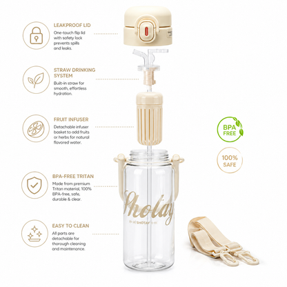 Shotay Premium Tritan Fruit Infuser Water Bottle with Straw & Carry Strap | BPA-Free Leakproof Sports Water Bottle (4 Color Variants)