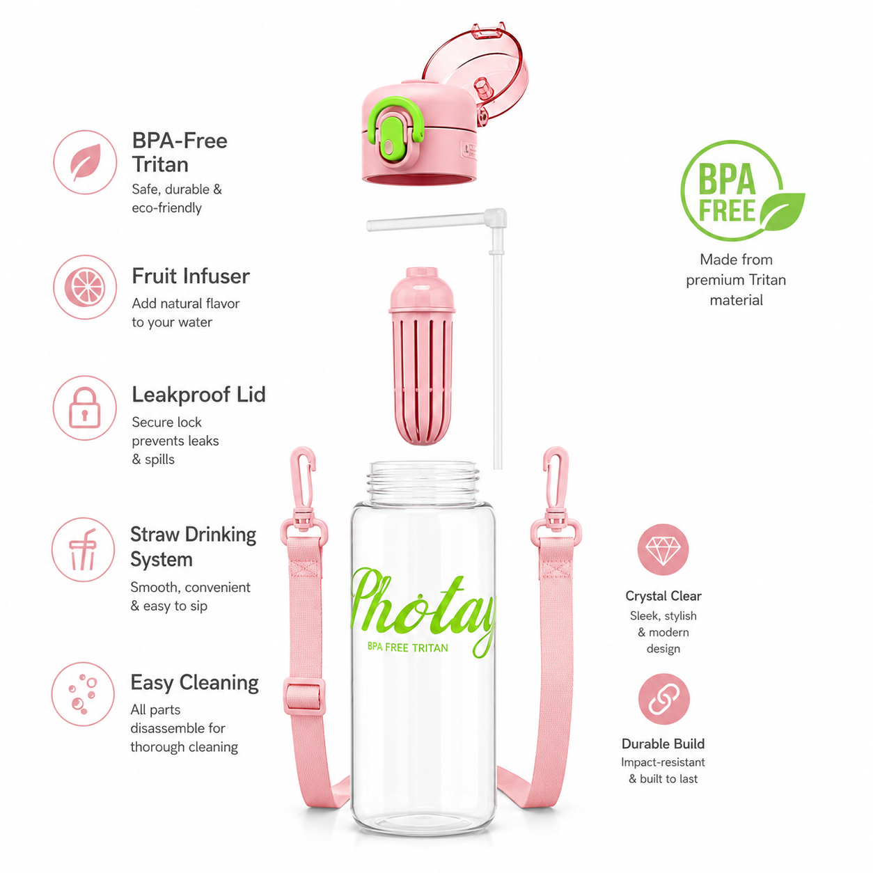 Shotay Premium Tritan Fruit Infuser Water Bottle with Straw & Carry Strap | BPA-Free Leakproof Sports Water Bottle (4 Color Variants)