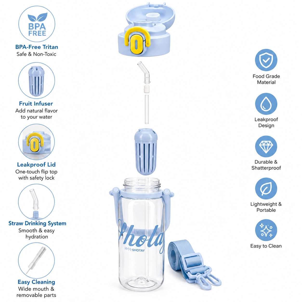 Shotay Premium Tritan Fruit Infuser Water Bottle with Straw & Carry Strap | BPA-Free Leakproof Sports Water Bottle (4 Color Variants)