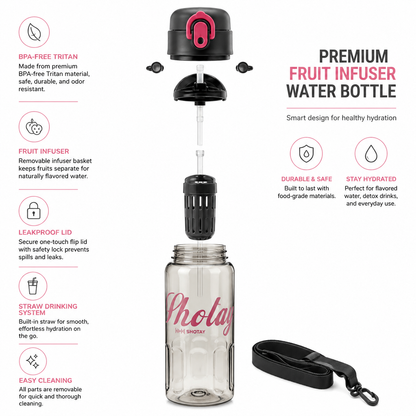 Shotay Premium Tritan Fruit Infuser Water Bottle with Straw & Carry Strap | BPA-Free Leakproof Sports Water Bottle (4 Color Variants)