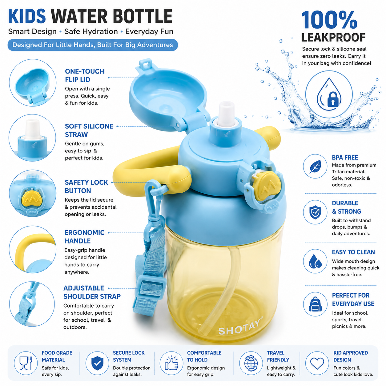 Kids BPA-Free Tritan Water Bottle with Straw, Push Button Leakproof Lid, Large Carry Handle & Adjustable Shoulder Strap | Reusable School Water Bottle (650ml)