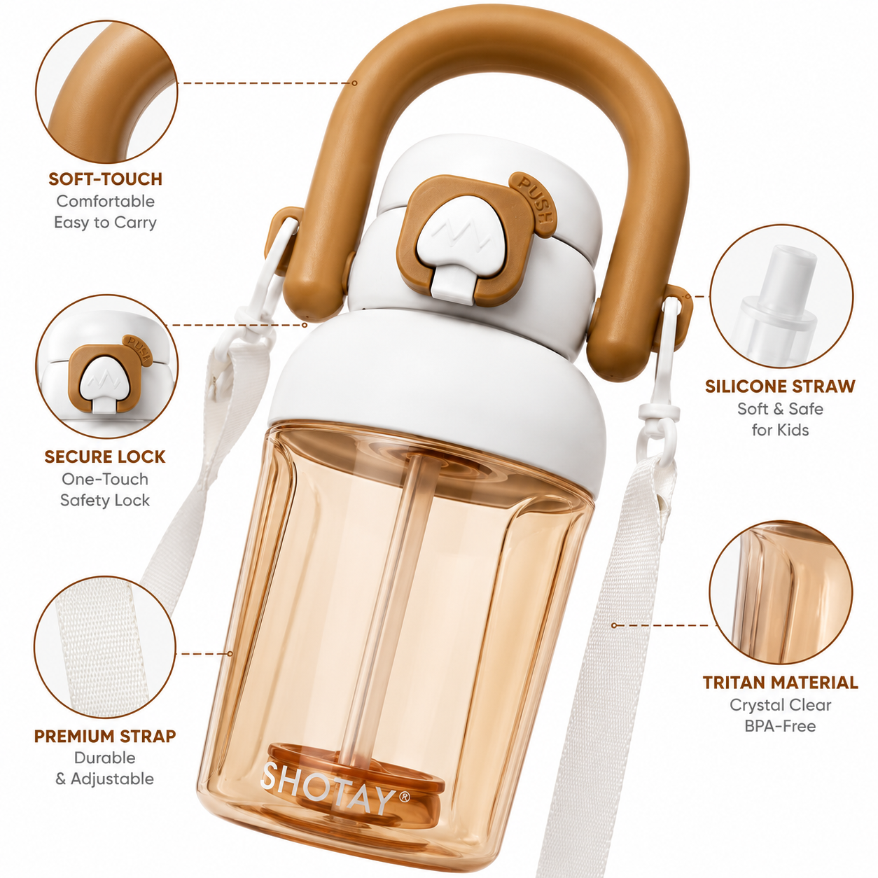 Kids BPA-Free Tritan Water Bottle with Straw, Push Button Leakproof Lid, Large Carry Handle & Adjustable Shoulder Strap | Reusable School Water Bottle (650ml)