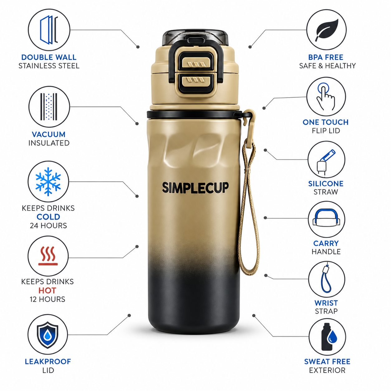 SIMPLECUP 670ml Double Wall Vacuum Insulated Stainless Steel Water Bottle with One-Touch Flip Lid, Lock Handle & Carry Strap | Leakproof BPA-Free Sports Bottle for Gym, Office & Travel