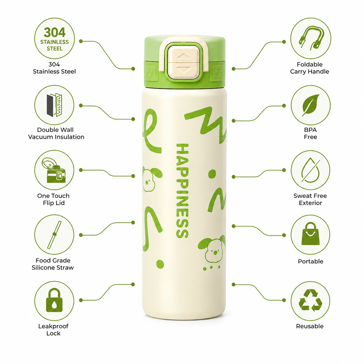 680ml Kids Stainless Steel Vacuum Insulated Water Bottle | Double Wall Thermos Flask | Leakproof One-Touch Lock Lid | BPA Free Food Grade Steel| Hot & Cold Insulated Bottle for School, Travel & Outdoor