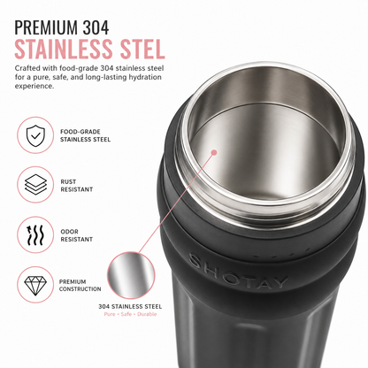SHOTAY 600ml Double Wall Vacuum Insulated Stainless Steel Water Bottle with Silicone Sleeve, Straw Lid & Carry Loop | BPA-Free Leakproof Sports Flask for Office, School, Gym & Travel