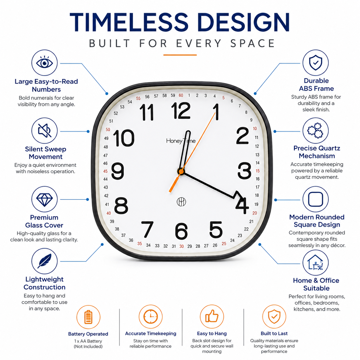 Square Wall Clock