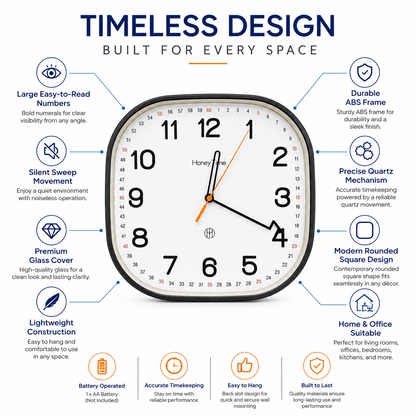 Square Wall Clock