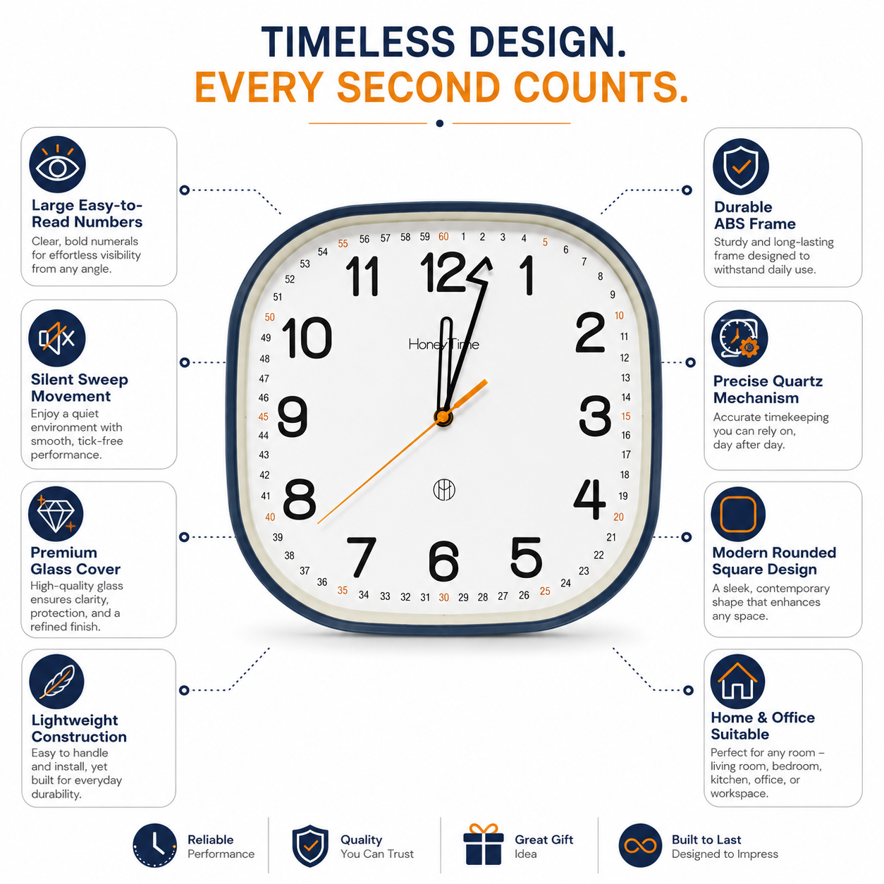 Square Wall Clock