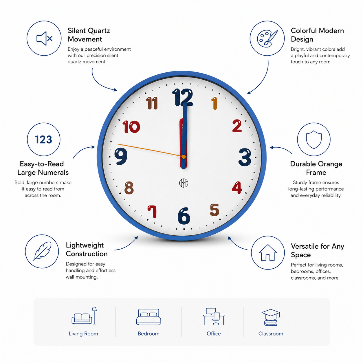 Multicolor Number Wall Clock
