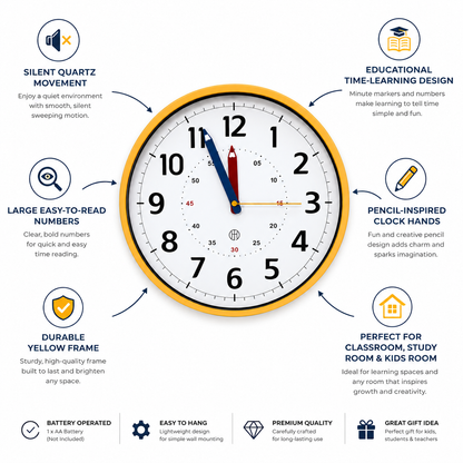 Educational Wall Clock