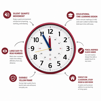 Educational Wall Clock