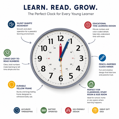 Educational Wall Clock