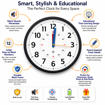 Educational Wall Clock